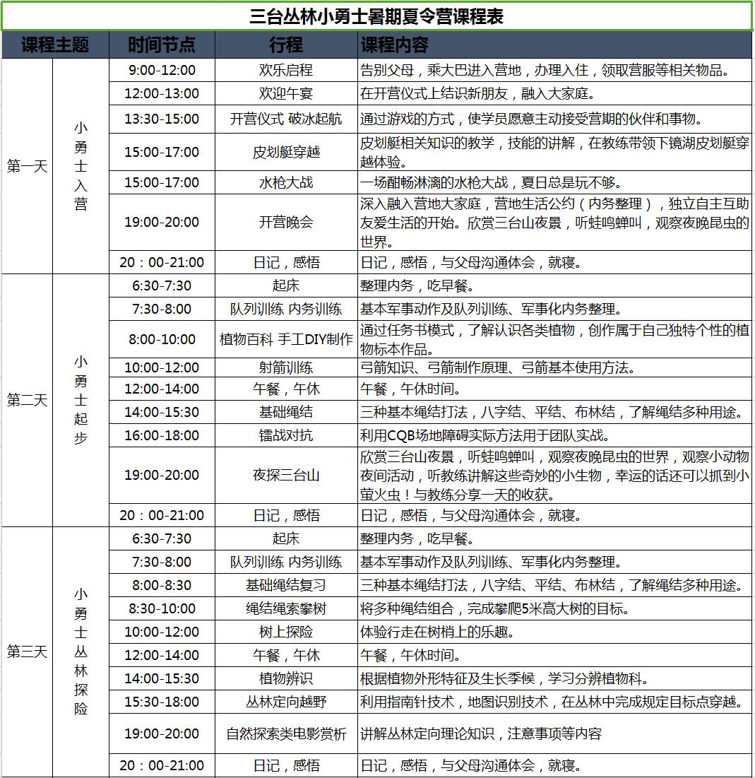 王牌夏令營丨“三臺叢林小勇士”、“西楚貴族小勇士”火爆報名中(圖1)