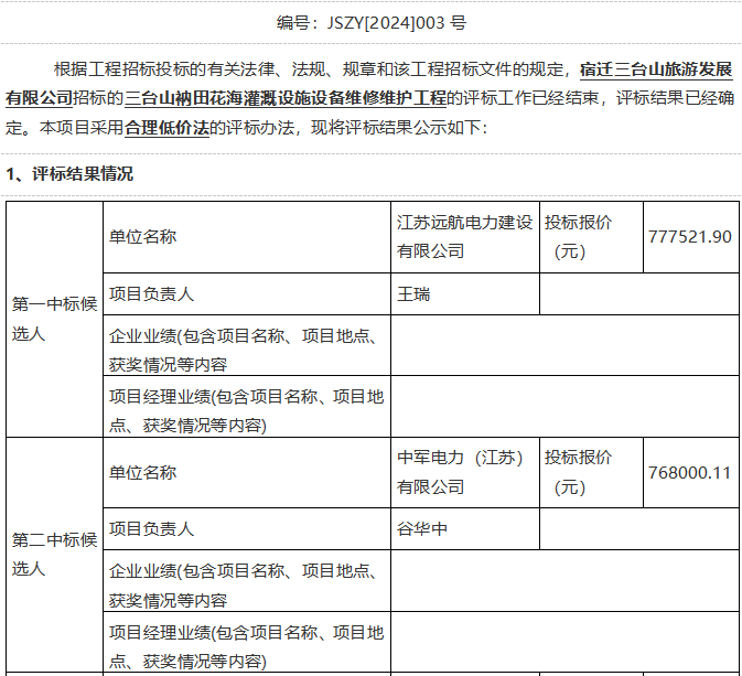 三臺(tái)山衲田花海灌溉設(shè)施設(shè)備維修維護(hù)工程評(píng)標(biāo)結(jié)果公示(圖1)