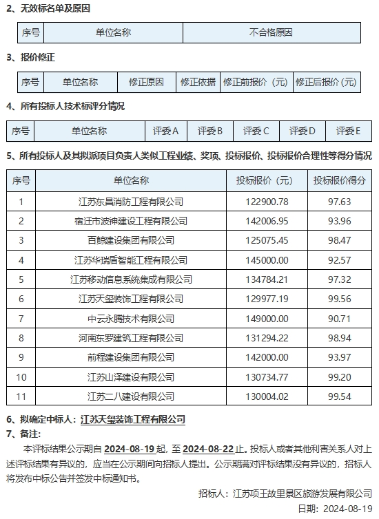 項王故里核心景區(qū)監(jiān)控系統(tǒng)維修項目評標結果公示(圖2)