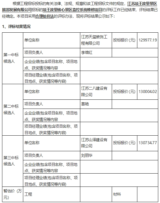 項王故里核心景區(qū)監(jiān)控系統(tǒng)維修項目評標結果公示(圖1)