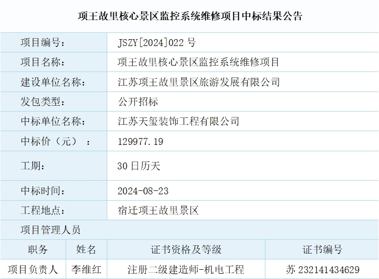 項王故里核心景區(qū)監(jiān)控系統(tǒng)維修項目中標結(jié)果公告(圖1)